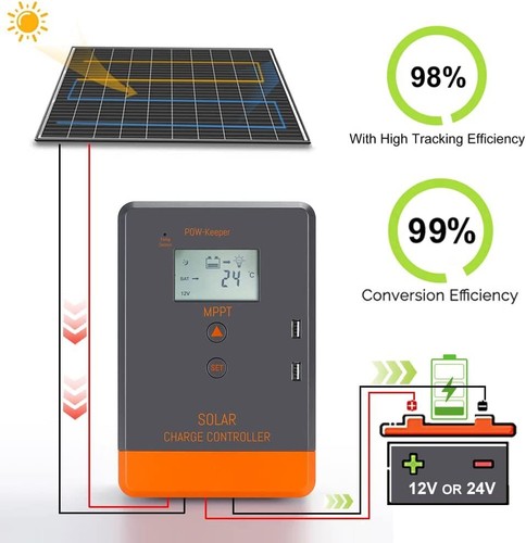 20A-100A MPPT Solar Panel Battery Charger Controller 12/24/36/48V LCD Regulator - Picture 43 of 64