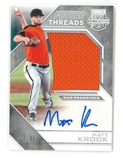 2016 Panini Elite Extra Edition MATT KROOK #FTSA-MK ~ Future Threads Auto 22/99