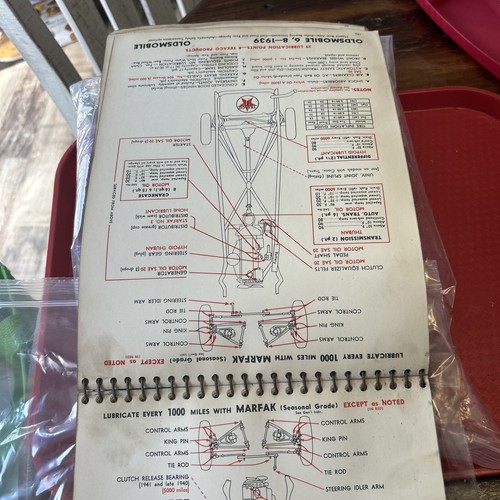 Rare 1941 January Edition Texaco Chek-Chart Marfak Lubrication Guide - Picture 9 of 15