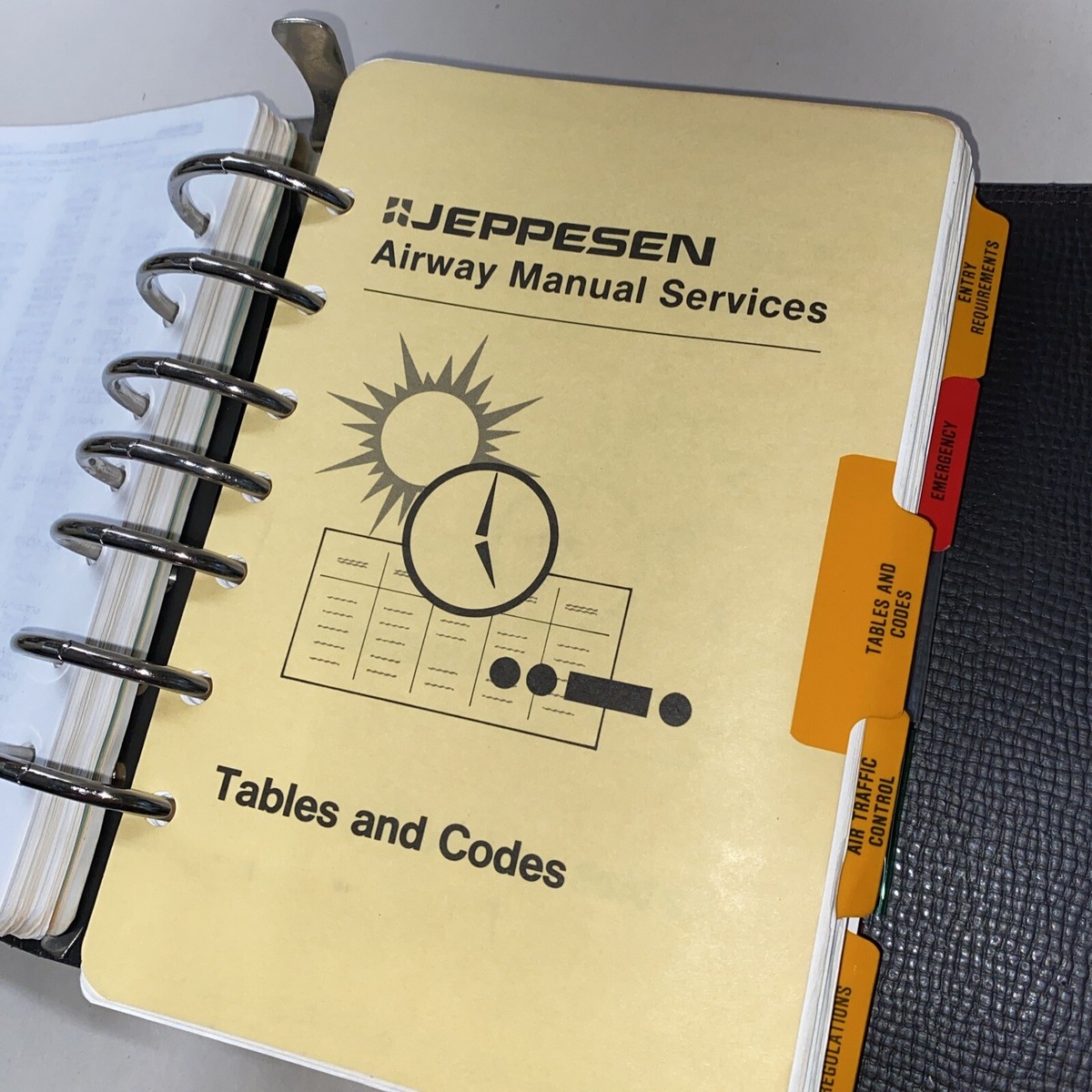JEPPESEN AIRWAY MANUAL Pilot Leather Binder Book Maps Charts