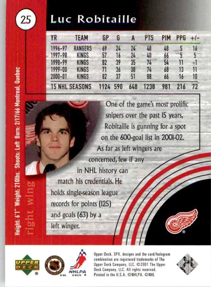 2001-02 Upper Deck SPx Luc Robitaille #25 - Image 2 of 2