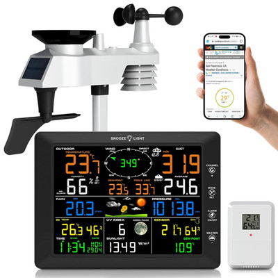 Urageuxy 14-In-1 Profit Wlan Wetterstation, 20.5CM Großes Farbdisplay Wetterstat
