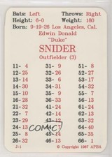 1987 APBA Baseball 1952 Season Duke Snider HOF 0q3
