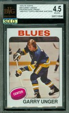 1975-76 TOPPS LOA # 40 GARY UNGER PROOF BGS 4.5 MAC SOLO FINEST GRADE * 046