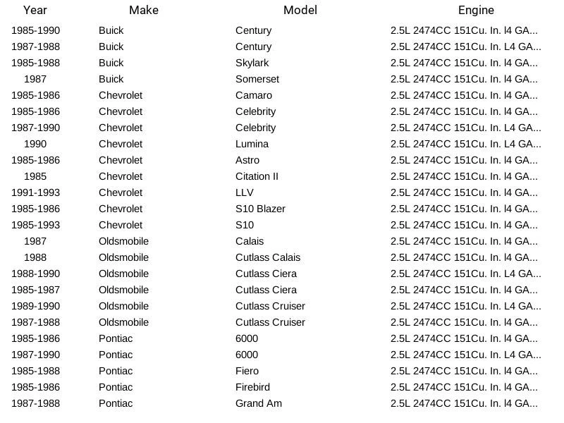 Válvula de recirculación de gases de escape (EGR) Herko EGRV439 para Buick Chevrolet 85-93 Foto 4 de 4