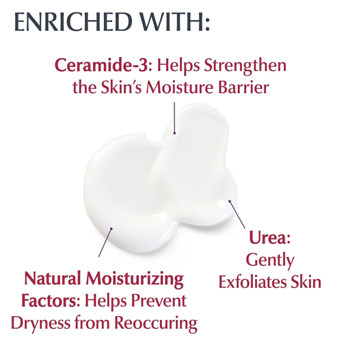 Eucerin Roughness Relief Body Lotion for Extremely Dry, Rough Skin, Urea Enriche - Picture 4 of 12