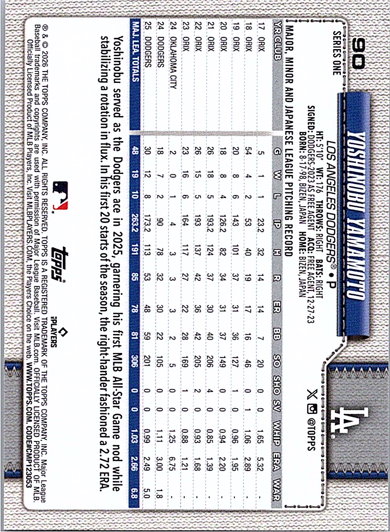 Yoshinobu Yamamoto 2026 Topps Series One AZ Spring Training Insert
