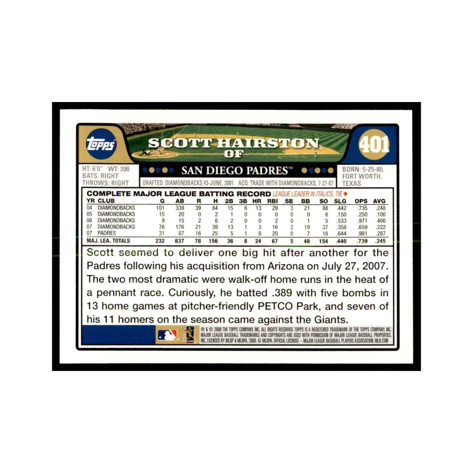 Tarjetas de béisbol Scott Hairston 2008 Topps #401 casi nuevas Foto 2 de 3