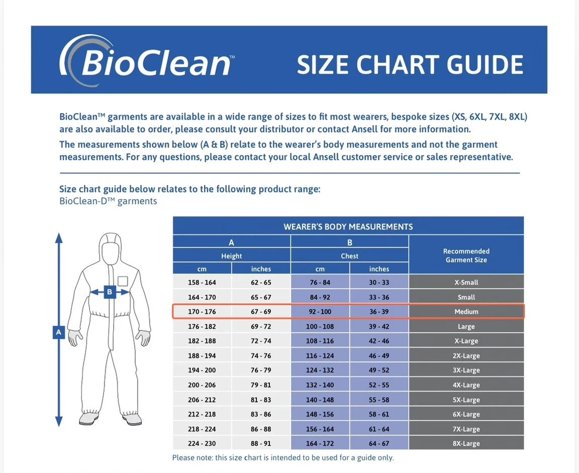 10PK Disposable Coveralls SIZE M (Non-Sterile) Ansell BioClean #BDCHT-M *READ* - product detail image 10