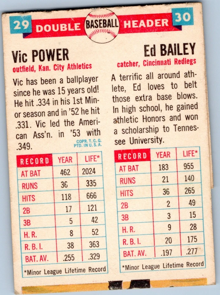 Ed Bailey Signed Autographed 1955 Topps Double Header Baseball Card Redlegs - Image 2 of 4