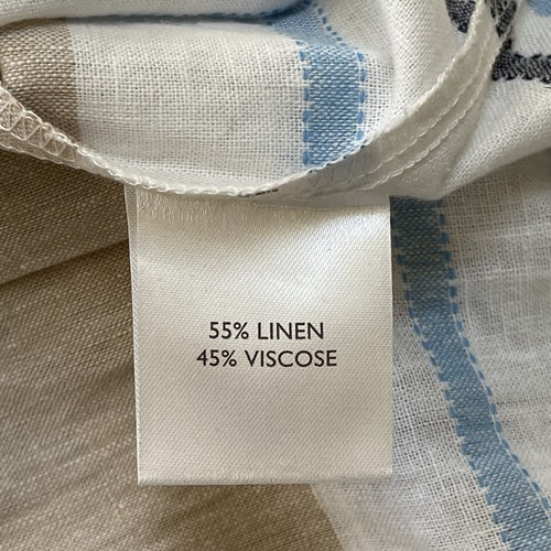 Maggie T Top, Size 16, Linen Blend Striped 3/4 Sleeve Blouse Plus New - Picture 6 of 12