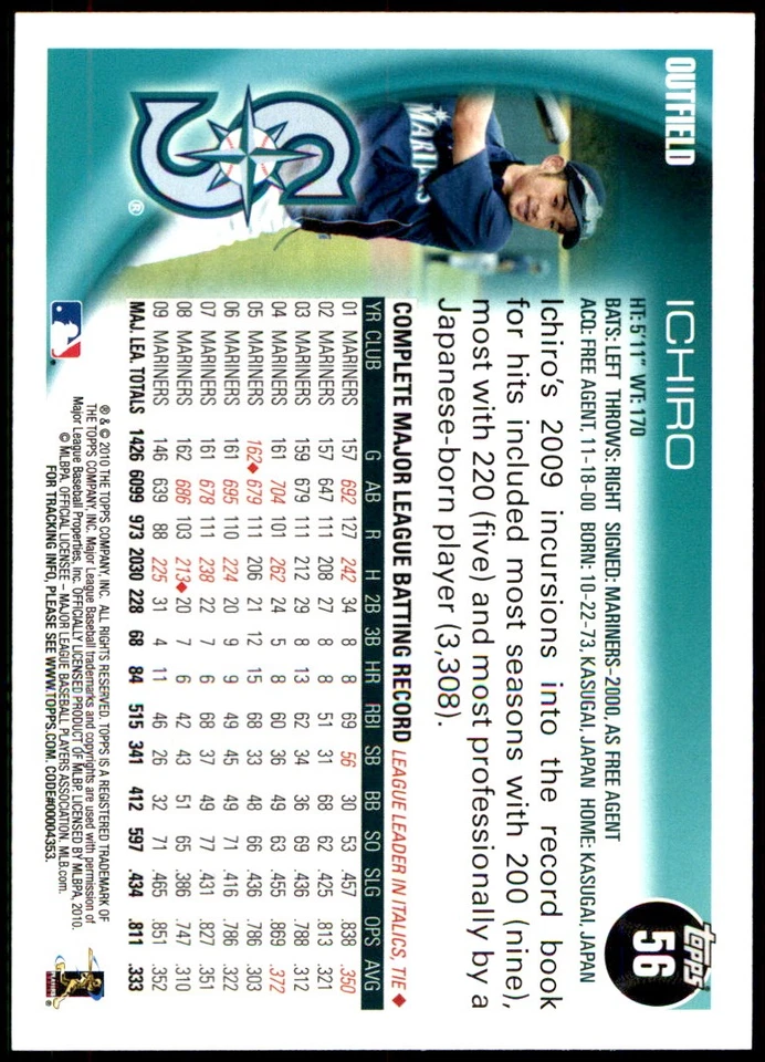 Ichiro Suzuki 2010 Topps Opening Day #56 Mariners MLB READ FREE SHIPPING - Image 2 of 2