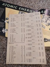 1951 Gilbert Toys, American Flyer Trains, Catalog Price Sheet