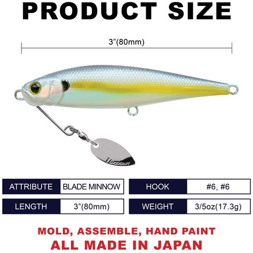 Hoja Wander LUCKY CRAFT 80SS - 580 MH Chartreuse Shad - Imagen 2 de 2