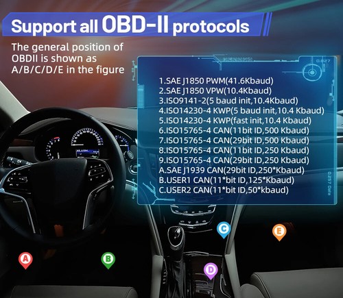 BM+ V2.2 ELM327 OBD Scanner Bluetooth 3.0/ BT 4.0 OBD2 Car Diagnostic Tools - Picture 6 of 25