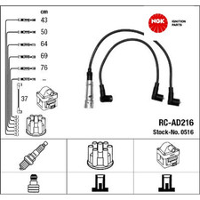 Bougies de préchauffage Audi COUPE