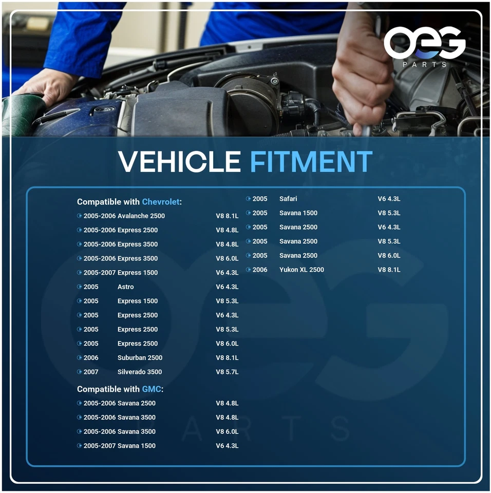 Alternador nuevo para Chevrolet Express 3500 V8 6,0 L 05-06 N11076 11073AN 11076AN Foto 4 de 4
