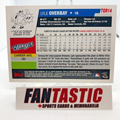 Toronto Blue Jays IP Signed Baseball Card YOU PICK - In Person Autograph (auto) - Picture 21 of 213