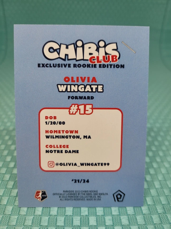 Blue (/24) - 2023 NWSL Parkside Chibis Club Rookie Class Olivia Wingate #15 - Image 2 of 2