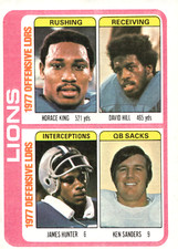 1978 Topps - Lions Checklist #509 Sanders, Hill, Hunter, King (RC)