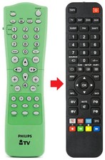 Telecomando adatto per PHILIPS RC2573