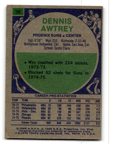 1975-76 Topps Basketball Poor to Good You Choose, Complete Your Set #1-330 - Bild 57 von 459