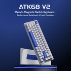 Afbeelding 2 van 12