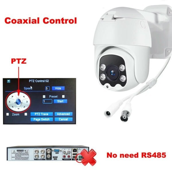 Telecamera PTZ 3MP 360° Professionale: Sicurezza Totale per Casa e Negozio
