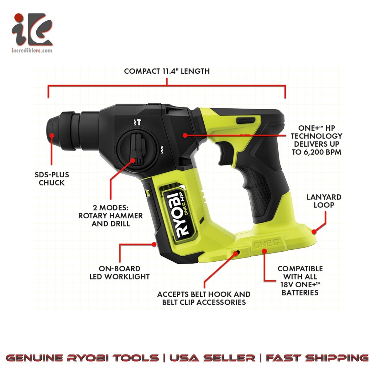 RYOBI 18V ONE+ HP Compact Brushless 5/8