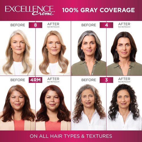 L'Oreal Paris Excellence Creme Permanent Hair Color (Pick Your Shade) - Picture 7 of 40
