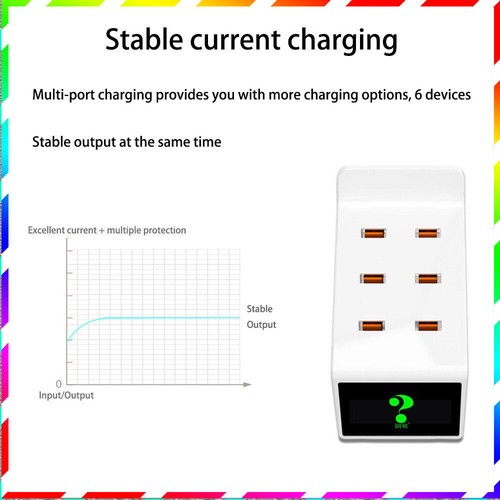 Multi-port USB 5V8A charger indicator light portable adapter for travel charging - Picture 4 of 12