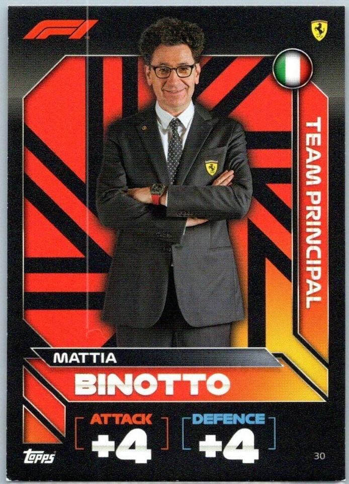 2022 Topps F1 Turbo Attax - Mattia Binotto #30 - 1 of 1