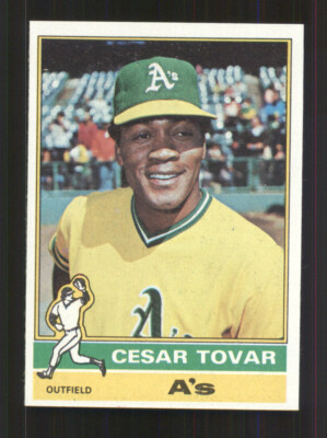 1976 Topps #246 Cesar Tovar Very good
