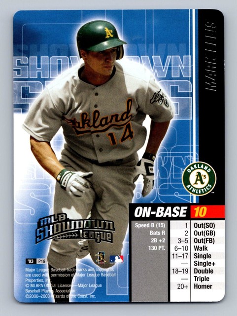 2003 MLB Showdown Mark Ellis ShowdownStars Promos #P19