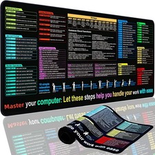 Excel Cheat Sheet Desk Pad Mat 11.8x31.5in - XL Formulas XXL, Black