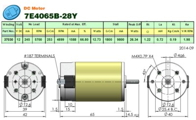 モランページ Kawasaki Z 750 Limited Edition 2012 - Motorcycle specifications