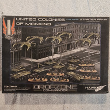 Hawk Wargames Dropzone Commander United Colonies Of Mankind Starter Army Set Hawk Wargames Dropzone Commander United Colonies Of Mankind Starter Army Set