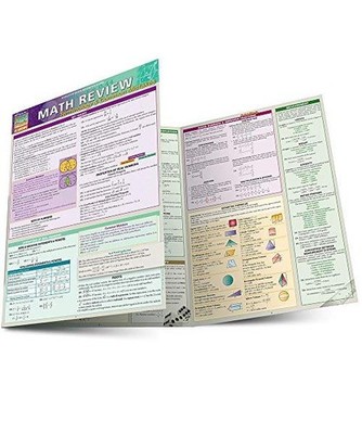 Math Review: Terminology & Common Mistakes, Ken Yablonsky