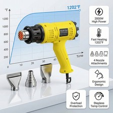 NEW Heat Gun Temperature Adjustment 2000W 220v Hot Air Gun Kit With 4  Nozzles