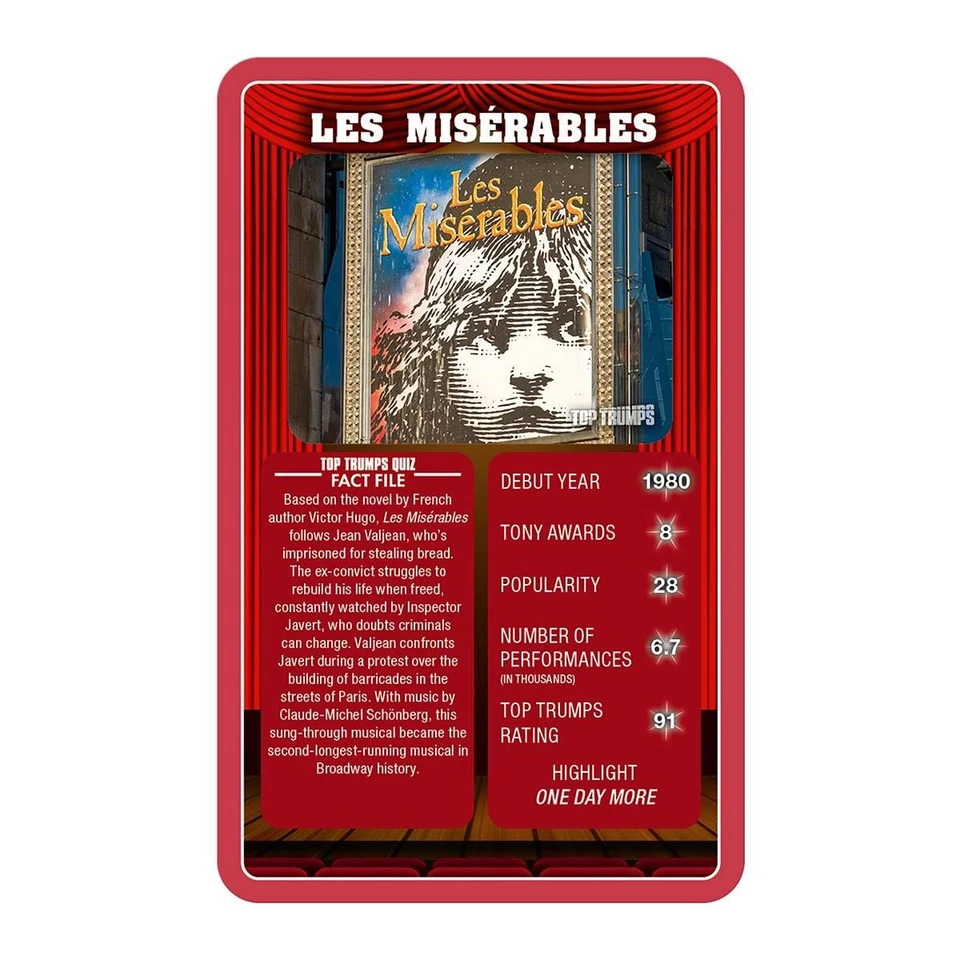 Musicals Top Trumps Limited Edition Card Game - Image 2 of 4