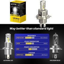 H4 9003 LED Headlight Bulbs Conversion Kit Hi/Low Dual Beam For Car & Motorcycle