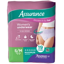 Assurance Women's Underwear, Maximum Absorbency, Size S/M, 19 CT 2PACK=38 COUNT