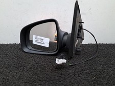 Retroviseur gauche (ou coque) Dacia SANDERO