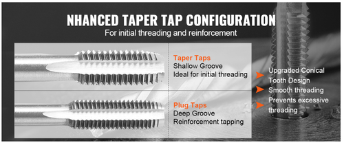 Tap & Die Set 110Pcs Metric Size M2 - M18 Bearing Steel Taps and Dies Threading - Picture 8 of 9