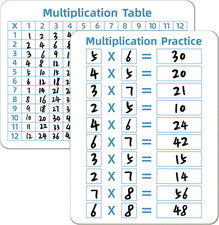Multiplication Chart Whiteboard - Double-Sided Times Table, 9" x 12" Dry Erase B