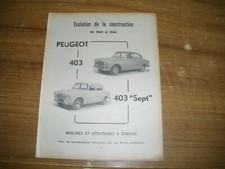 Revue technique Peugeot 403
