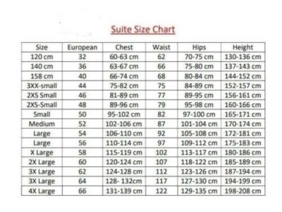F1 Birel ART Sublimation Printed Go Kart RACING Suit In All F1 Birel ART Sublimation Printed Go Kart RACING Suit In All