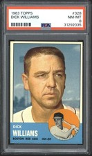 1963 Topps #328 Dick Williams - PSA 8