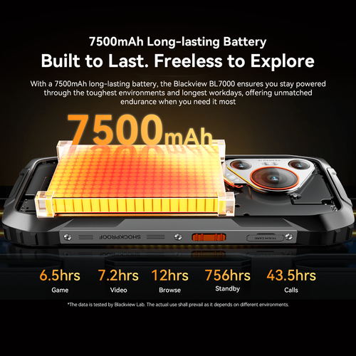 Blackview BL7000 AI 5G Rugged Smartphone 24GB+256GB Android 15 NFC 6.78" 120Hz - Picture 6 of 16