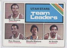 1975-76 Topps Team Leaders Ron Boone Moses Malone Al Smith #286 HOF 0f1